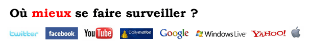 O� mieux vous faire surveiller !